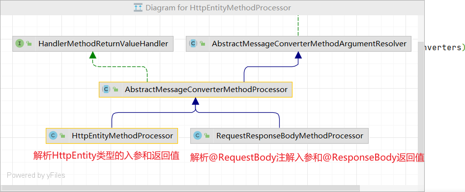 Snipaste_2021-12-02_15-38-40
